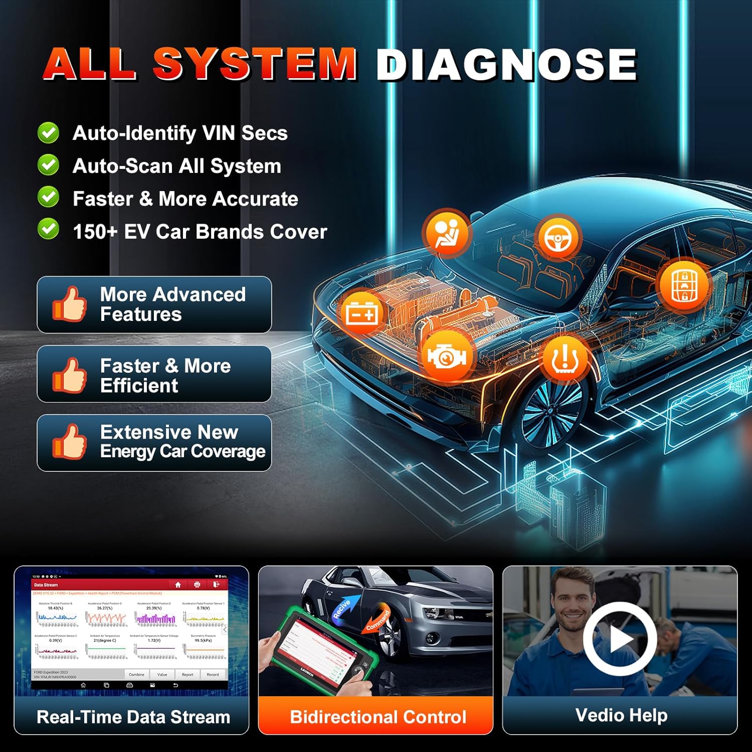 LaunchX431 CRP919 EV Bidirectional Scan Tool for Electric Vehicles New Energy Cars