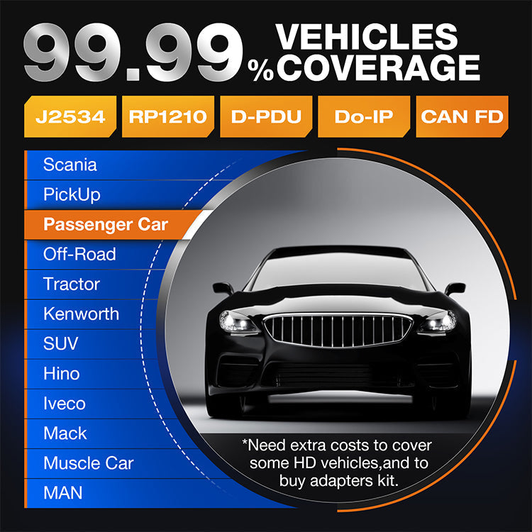 Launch X431 Pad VII  Pad7 Elite Diagnostic Tool 2 Years Free Update