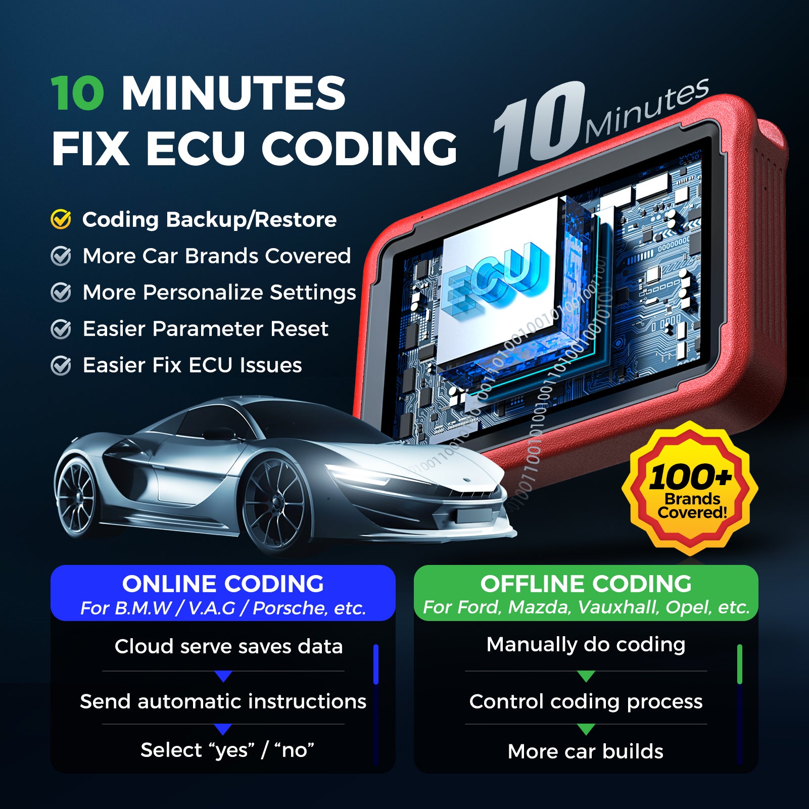LAUNCH X431 PROS V5.0 Diagnostic Tool