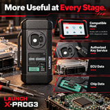 LAUNCH X431 X-PROG3 Advanced Immobilizer & Key Programmer