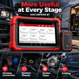 LAUNCH X431 CRP919X BT Bluetooth Bidirectional OBD2 Scanner