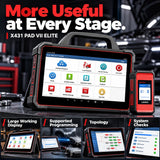 LAUNCH X431 PAD VII ECU Programming & Online Coding Scan Tool for Cars
