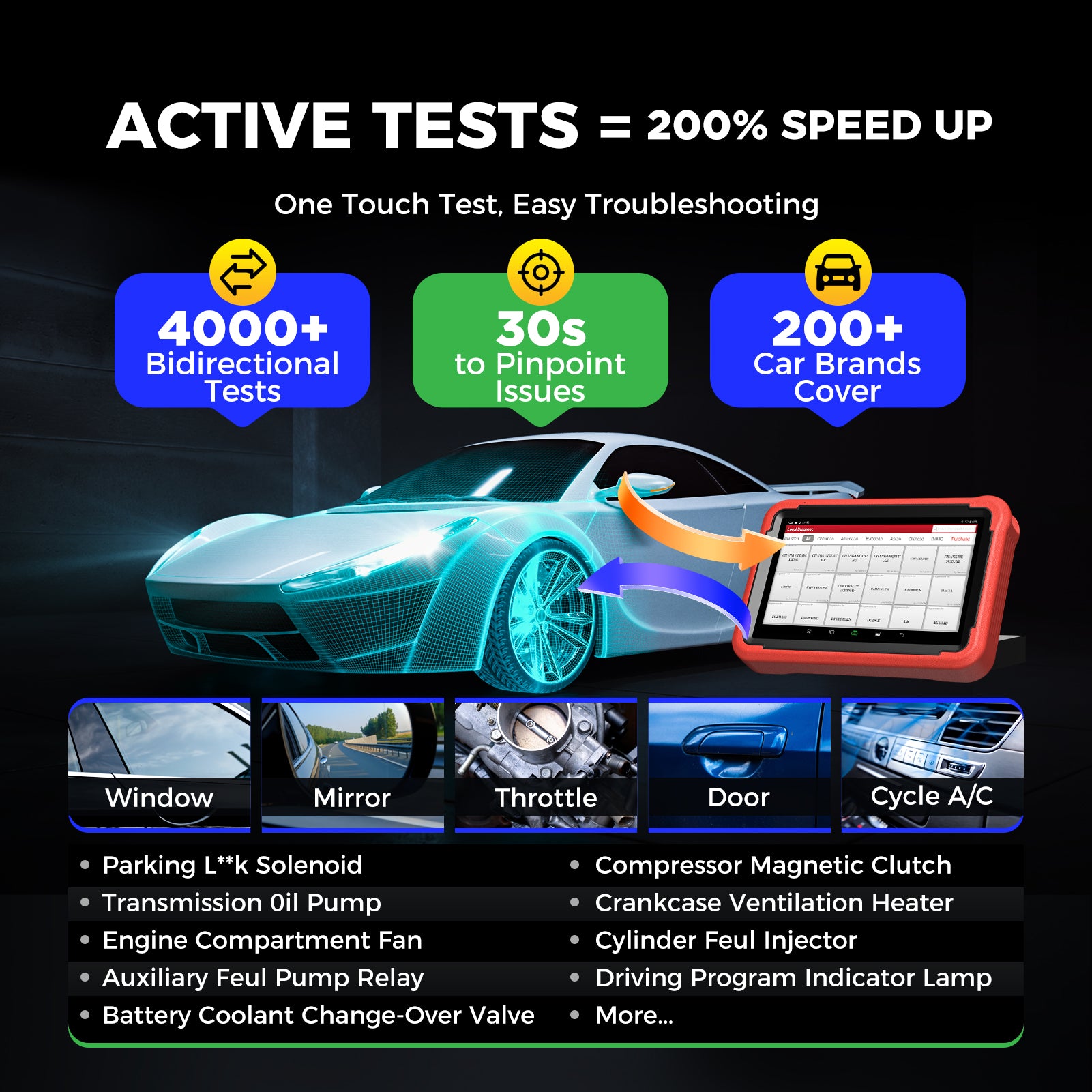 LAUNCH X431 PROS V5.0 Diagnostic Tool