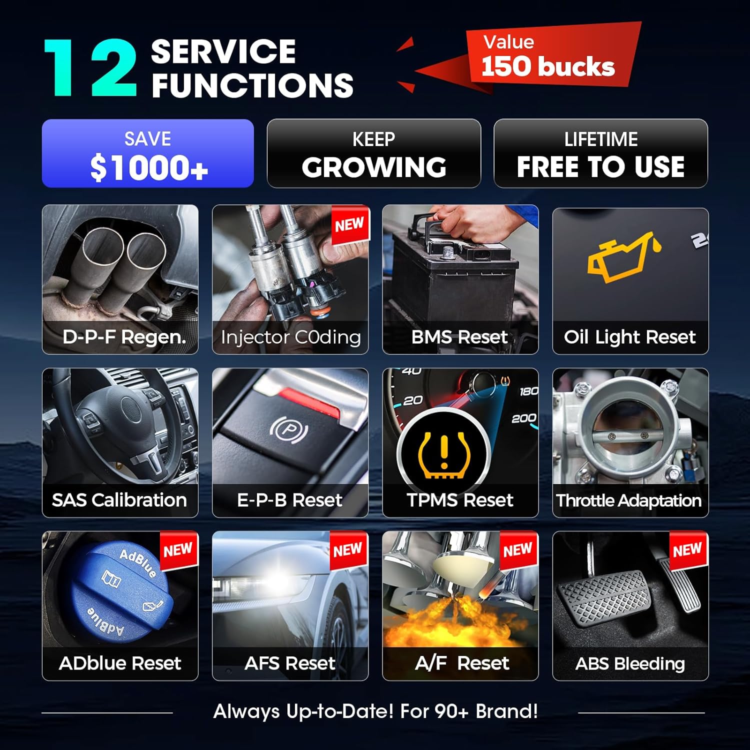 Launch CRP129X V2.0 OBD2 Scanner