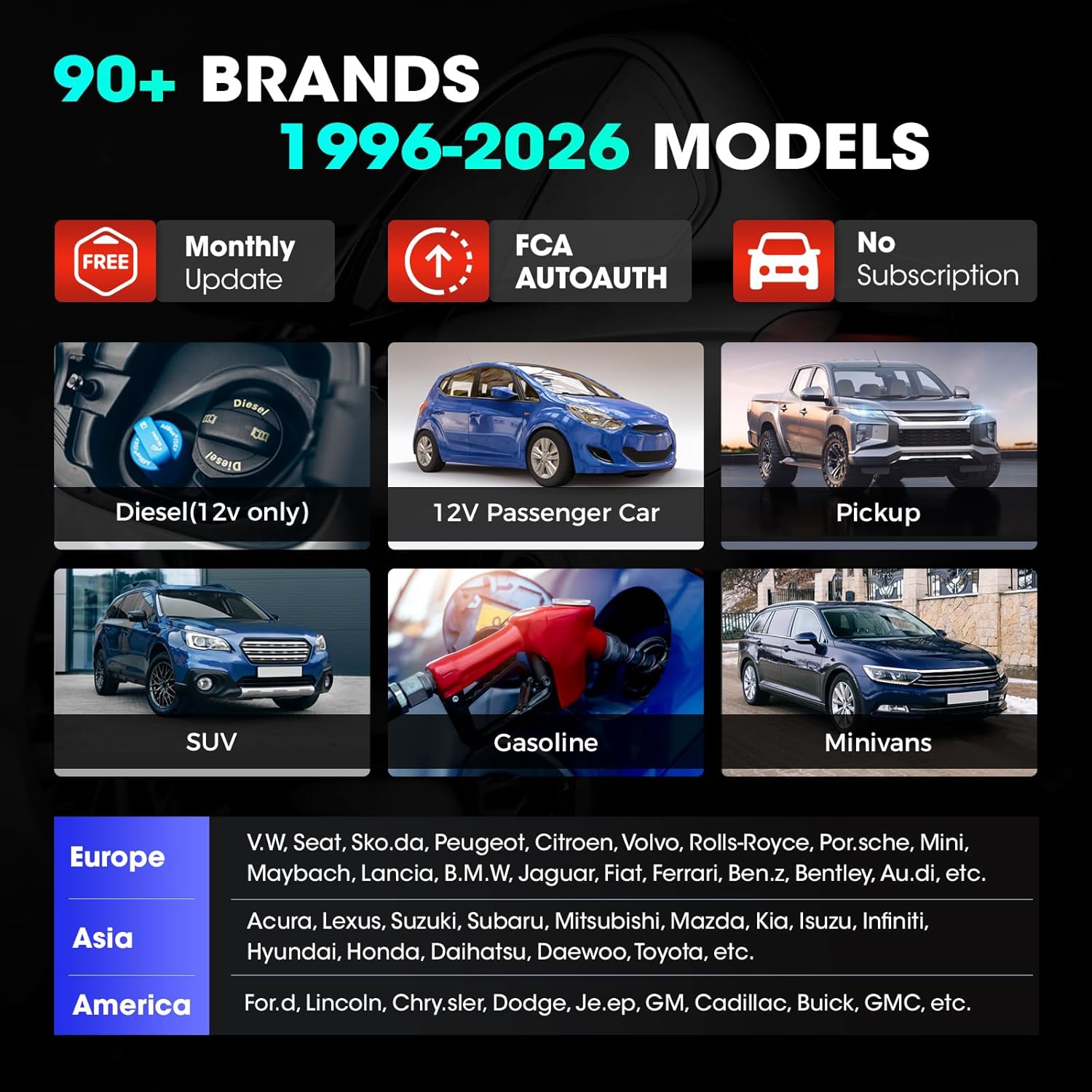 Launch CRP129X V2.0 OBD2 Scanner