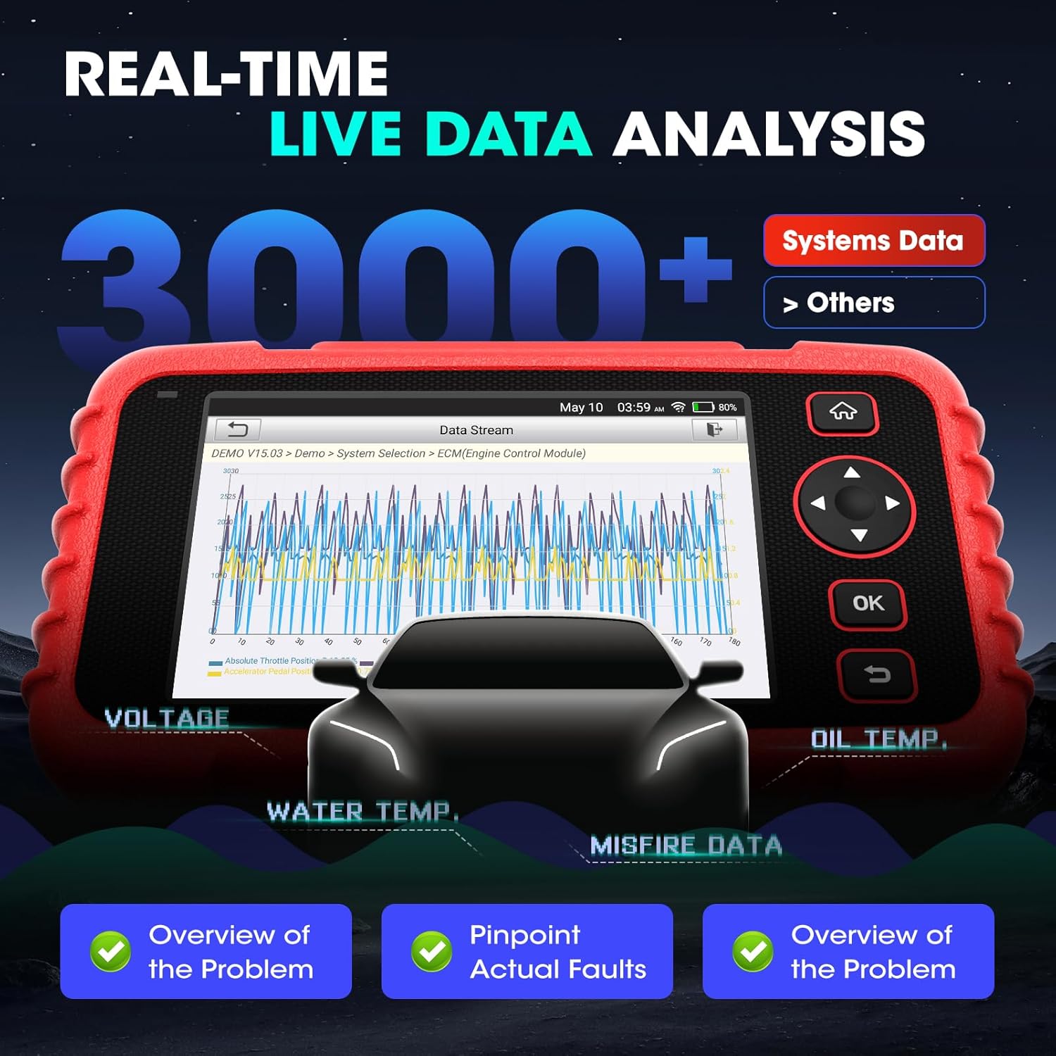 Launch CRP129X V2.0 OBD2 Scanner