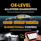 LAUNCH X431 PROS V5.0 Diagnostic Tool