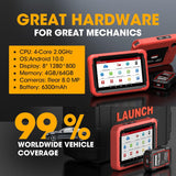 LAUNCH X431 PROS V5.0 Diagnostic Tool